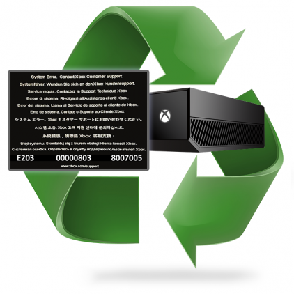Réparation erreur E203 Xbox One